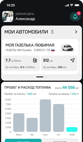 СПУТНИК БИЗНЕС